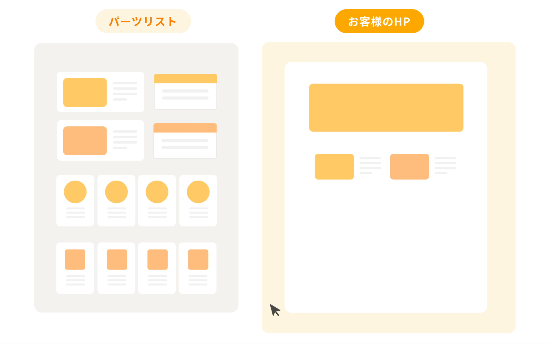 カスタマイズ時ののイメージ