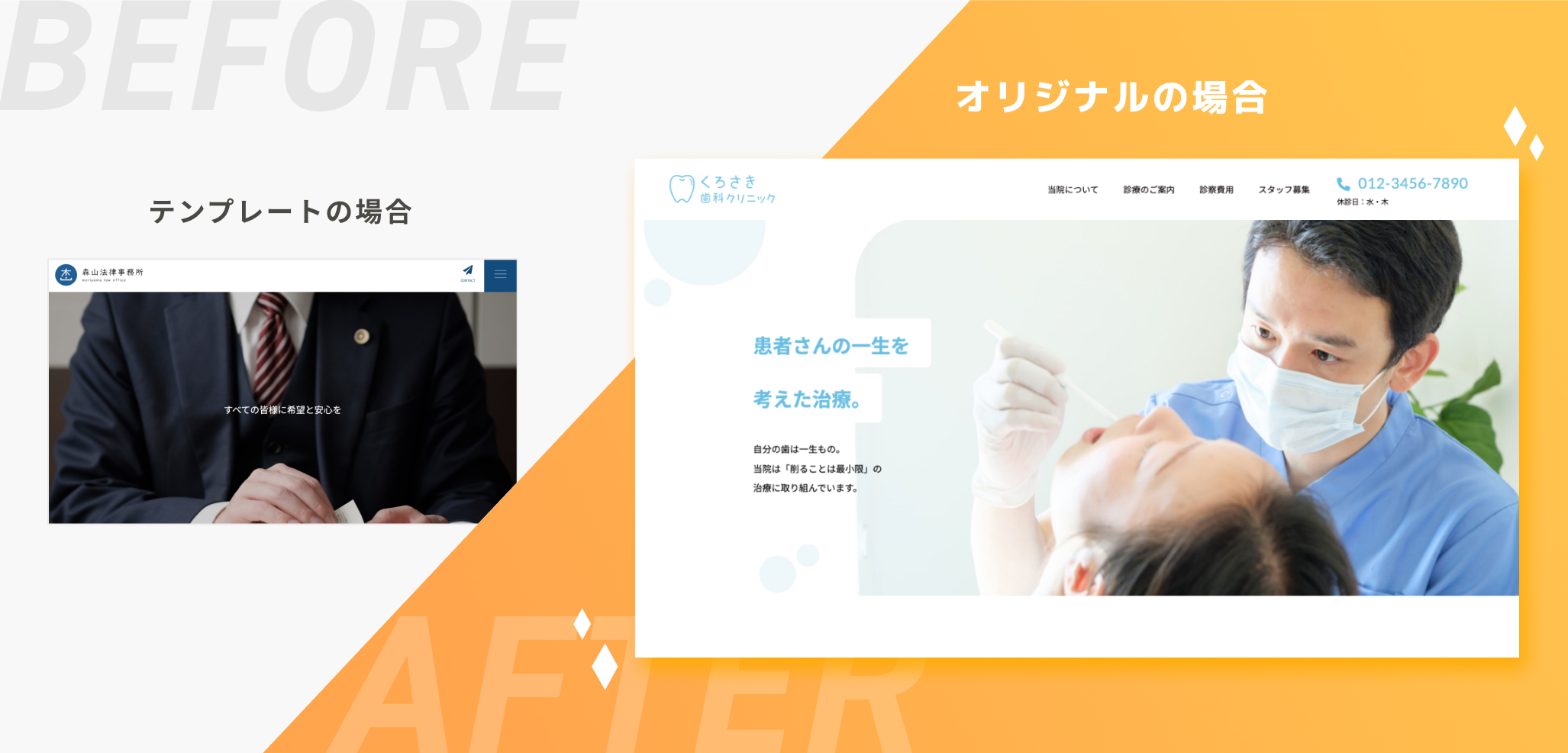 テンプレートオリジナル比較